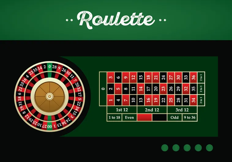 Khám Phá Cách Chơi Roulette Nhà Cái DWIN Hiệu Quả Nhất 2025